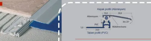 Ayarlanabilir Bağlantı Profili Alüminyum Bronz Eloksallı (10 Mm) 2.5 M