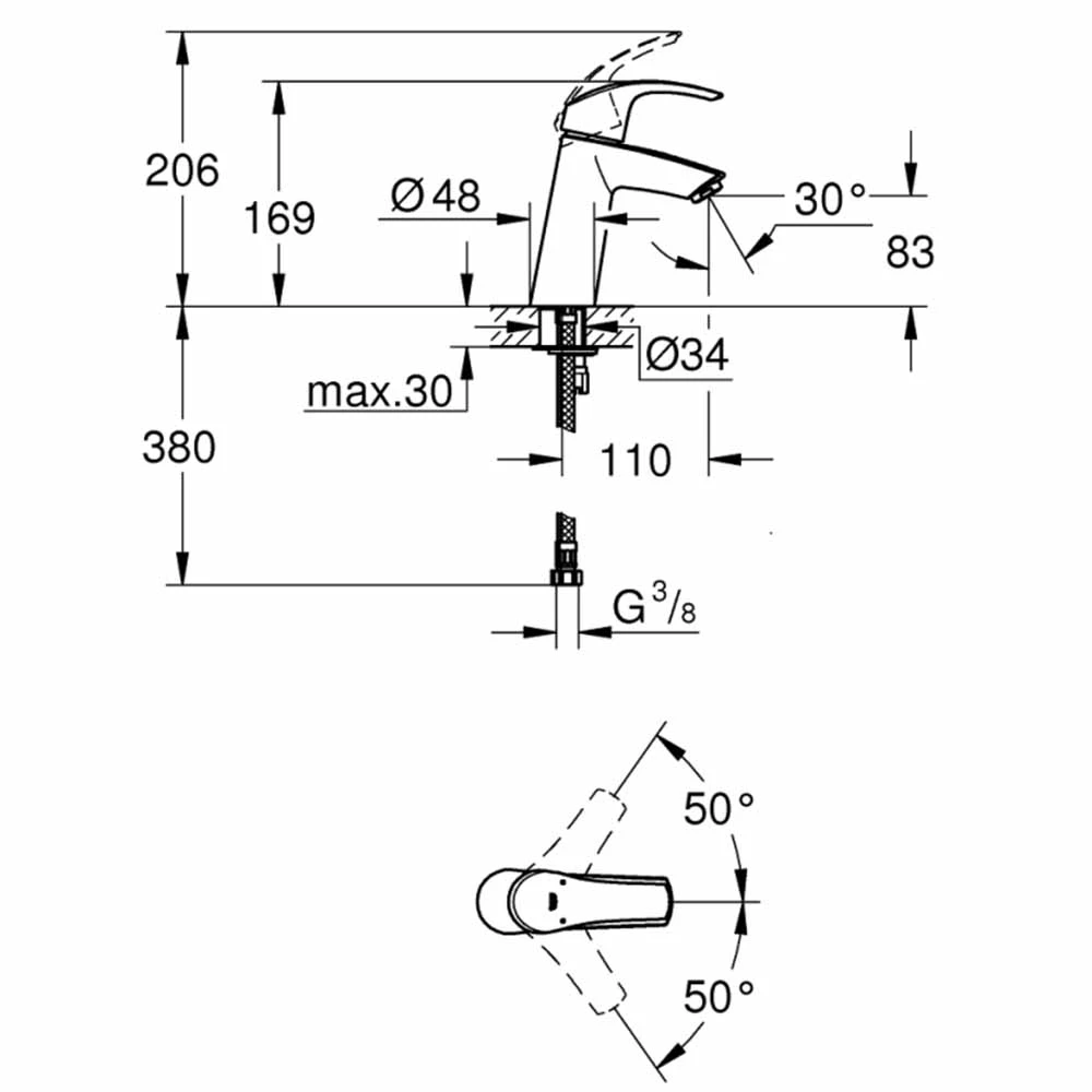 Grohe Eurosmart Tek Kumandalı Lavabo Bataryası - 23324001 Hemen Al