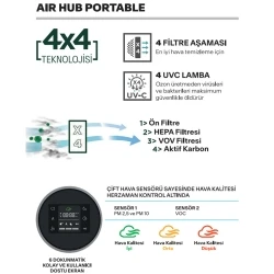Faber Air Hub Portable FBF PH 1020 Mat Beyaz Hava Temizleyici