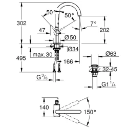 Grohe Atrio New Classic Tek Kumandalı Lavabo Bataryası - 32043003 Hemen Al