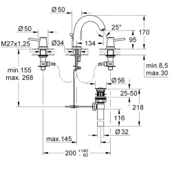 Grohe BauClassic 3 Delikli Lavabo Bataryası - 20470000