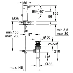 Grohe BauClassic Tek Kumandalı Bide Bataryası - 32864000 Hemen Al