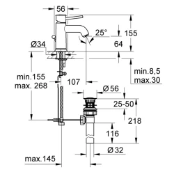 Grohe BauClassic Tek Kumandalı Lavabo Bataryası - 32862000 Hemen Al