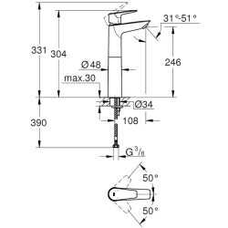 Grohe BauEdge 2020 Tek Kumandalı Lavabo Bataryası - 23761001 Hemen Al