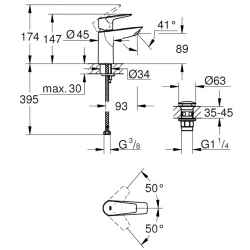 Grohe BauEdge 2020 Tek Kumandalı Lavabo Bataryası - 23895001