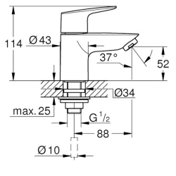 Grohe BauEdge 2020 Tek Su Girişli Batarya - 20421001