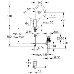 Grohe BauEdge Tek Kumandalı Lavabo Bataryası - 23093000