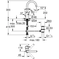 Grohe Concetto Tek Kumandalı Lavabo Bataryası - 32629002 Hemen Al