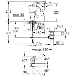 Grohe Eurocube Tek Kumandalı Lavabo Bataryası - 23135DC0