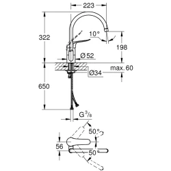 Grohe Euroeco Special Relaunch Tek Kumandalı Eviye Bataryası - 32786000 Hemen Al