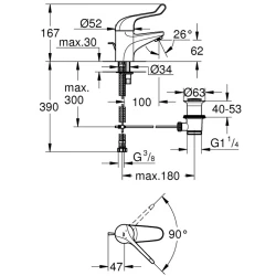 Grohe Euroeco Special Relaunch Tek Kumandalı Eviye Bataryası - 32789000