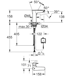 Grohe Eurosmart 2021 Tek Kumandalı Lavabo Bataryası - 23975003 Hemen Al