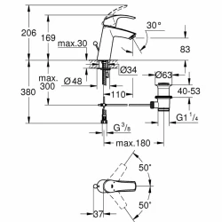 Grohe Eurosmart Tek Kumandalı Lavabo Bataryası - 23322001