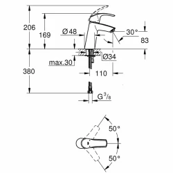 Grohe Eurosmart Tek Kumandalı Lavabo Bataryası - 23324001