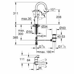 Grohe Eurosmart Tek Kumandalı Lavabo Bataryası - 23537002