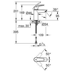 Grohe Eurosmart Tek Kumandalı Lavabo Bataryası - 32467003