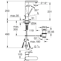 Grohe GROHE Plus 2019 Tek Kumandalı Lavabo Bataryası - 23843003