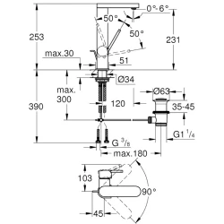 Grohe GROHE Plus 2019 Tek Kumandalı Nikel Lavabo Bataryası - 23851AL3