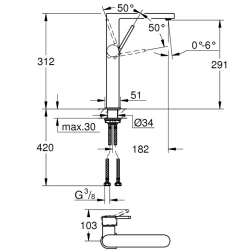 Grohe Grohe Plus Tek Kumandalı Nikel Lavabo Bataryası - 32618AL3