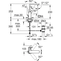 Grohe Allure New Tek Kumandalı Nikel Lavabo Bataryası - 32146A01 Hemen Al